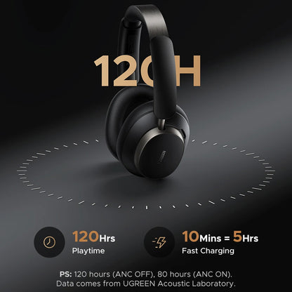 Handsfree Bluetooth UGREEN Studio Pro HP206, A2DP, ANC, Negru