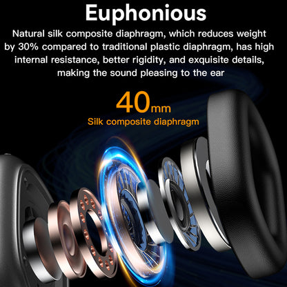 Handsfree Bluetooth Yesido EP05, A2DP, ANC, Negru