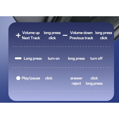 Handsfree Bluetooth Yesido EP10, A2DP, Negru