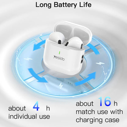 Handsfree Bluetooth Yesido TWS17, TWS, Alb