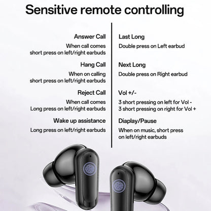 Handsfree Bluetooth Yesido TWS38, TWS, Alb