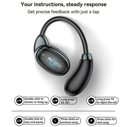 Handsfree Bluetooth Yesido YSP19 BL, TWS, Negru
