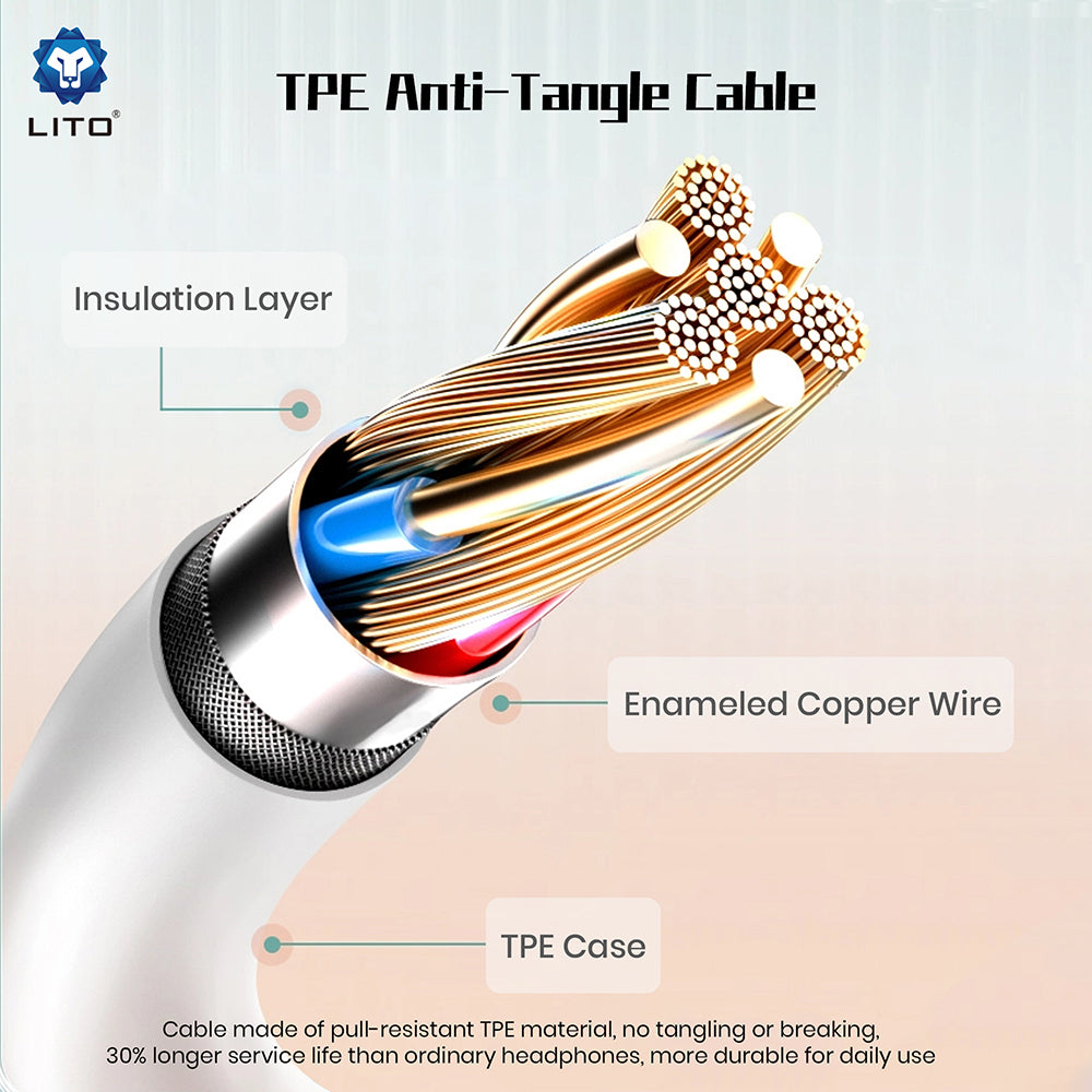 Handsfree USB-C Lito LF01T, 1.2m, Alb