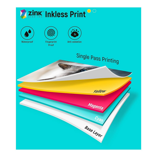 Hartie Foto Liene pentru Imprimanta Pearl 2x3, Set 50 bucati