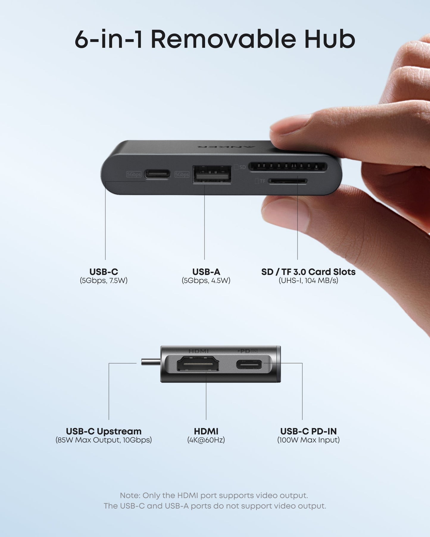 Hub Multifunctional Anker 13in1, Gri A83C3311