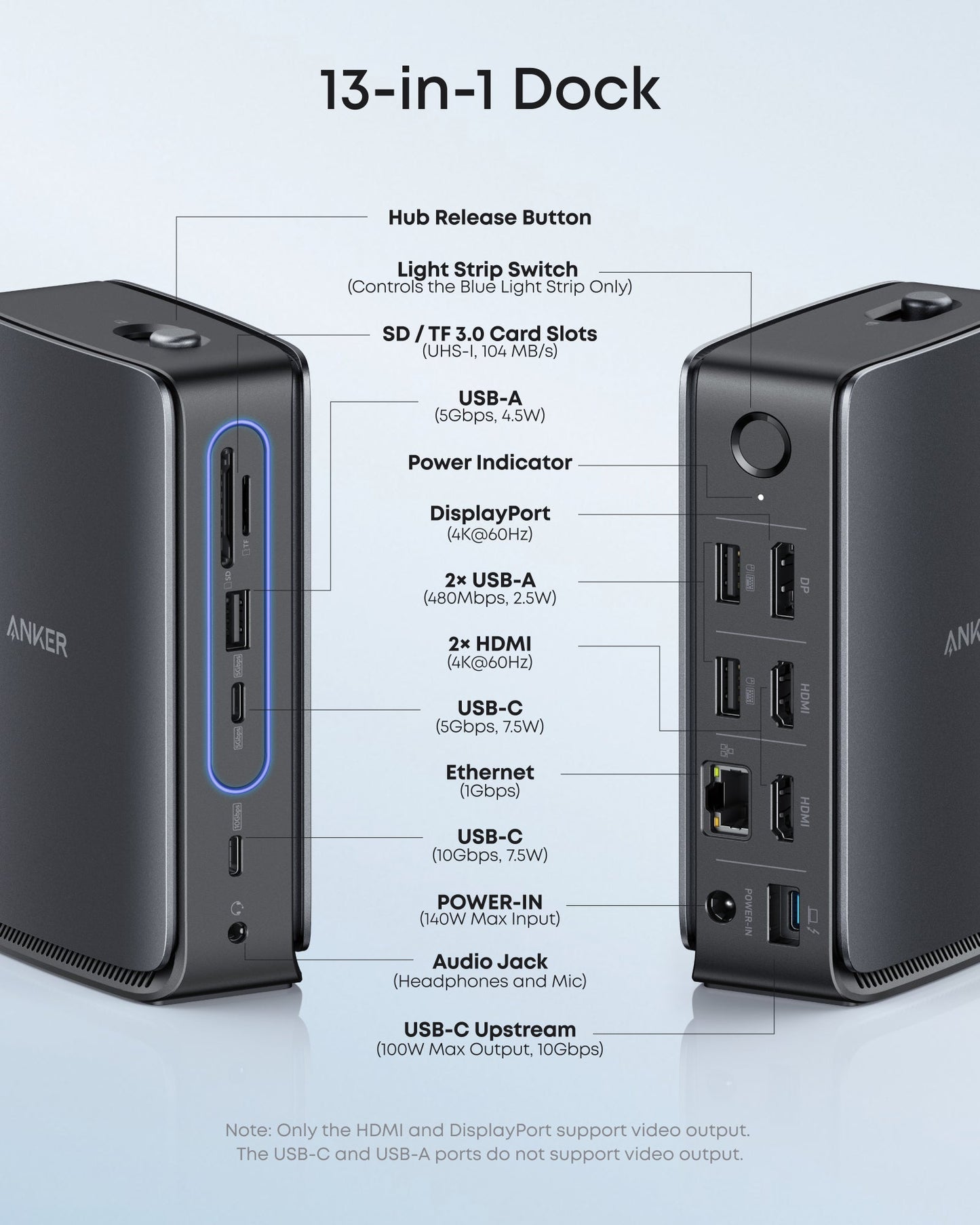 Hub Multifunctional Anker 13in1, Gri A83C3311