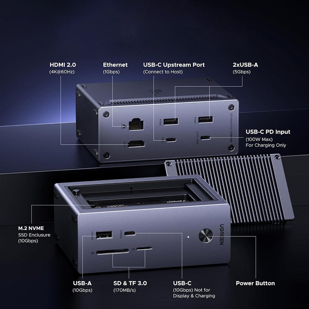 Hub Multifunctional UGREEN CM923 (55735), 10in1, Gri