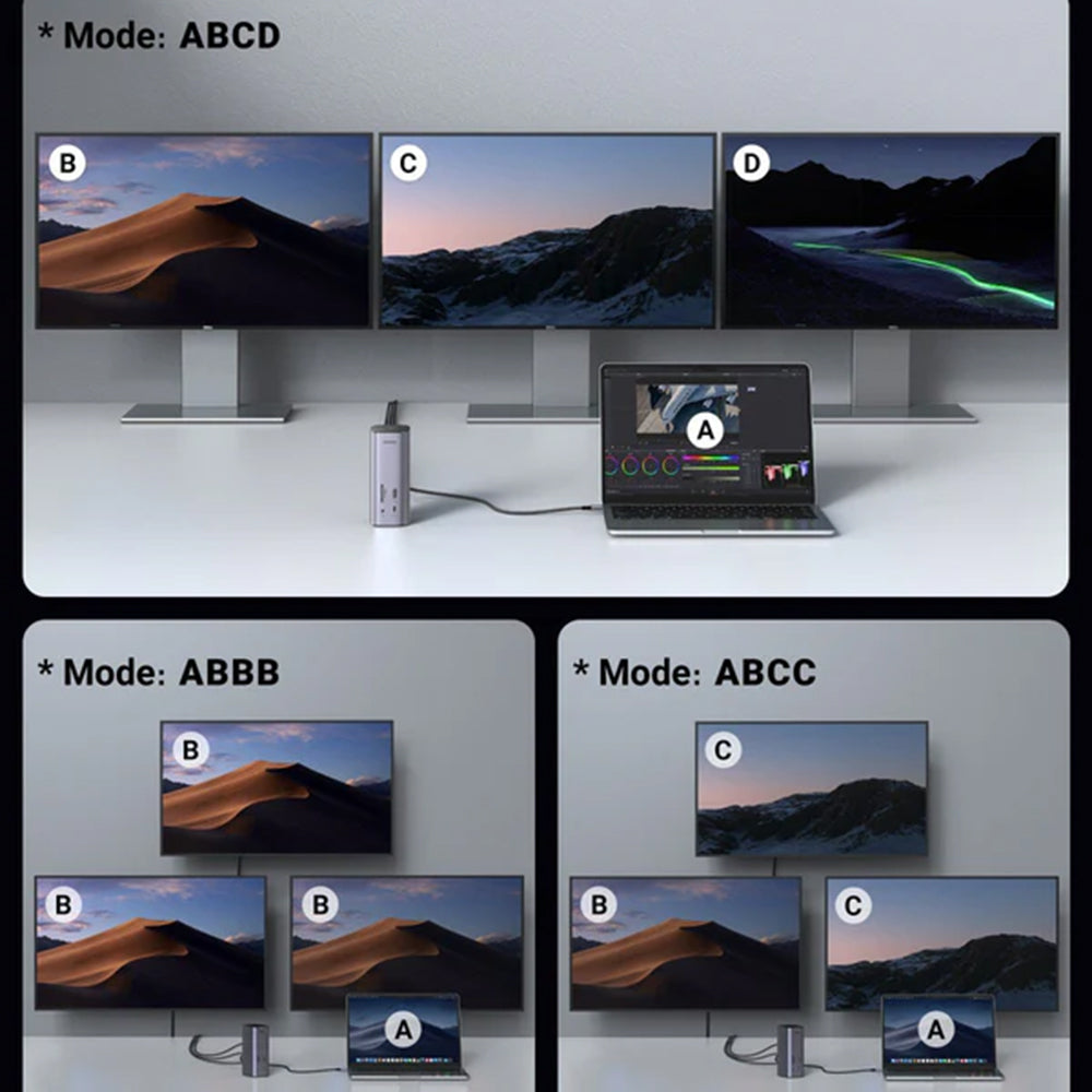 Hub Multifunctional UGREEN Pro CM555, 13in1, Gri