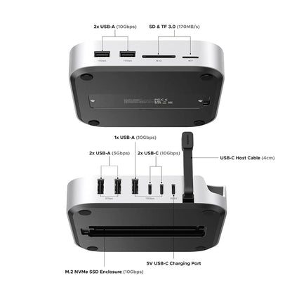Hub Multifunctional GREEN CM841 (65487) pentru Apple Mac Mini M4, Negru