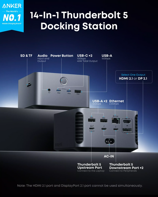 Hub Thunderbolt Anker Prime TB5, 14in1, Gri A83B53A1