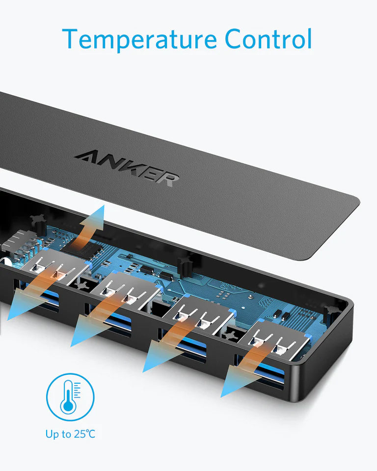 Hub USB Anker, 4 x USB-A 3.0, Negru A7516016