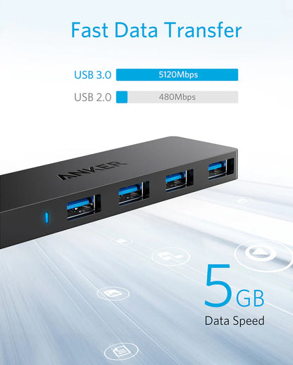 Hub USB Anker, 4 x USB-A 3.0, Negru A7516016