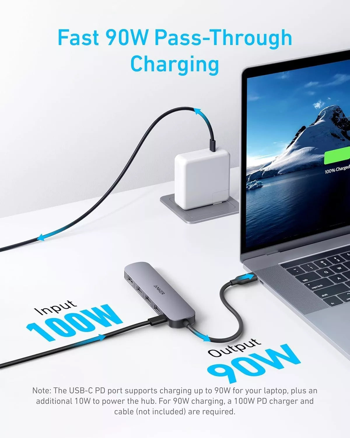 Hub USB-C Anker, 2 x USB-A - 1 x USB-A 3.0 - 1 x USB-C - 1 x HDMI, Gri A8357HA0