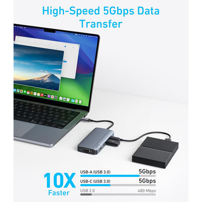 Hub USB-C Anker, 3 x USB-A 3.0 - 2 x USB-C - 2 x HDMI - 1 x VGA, Gri A83790A2