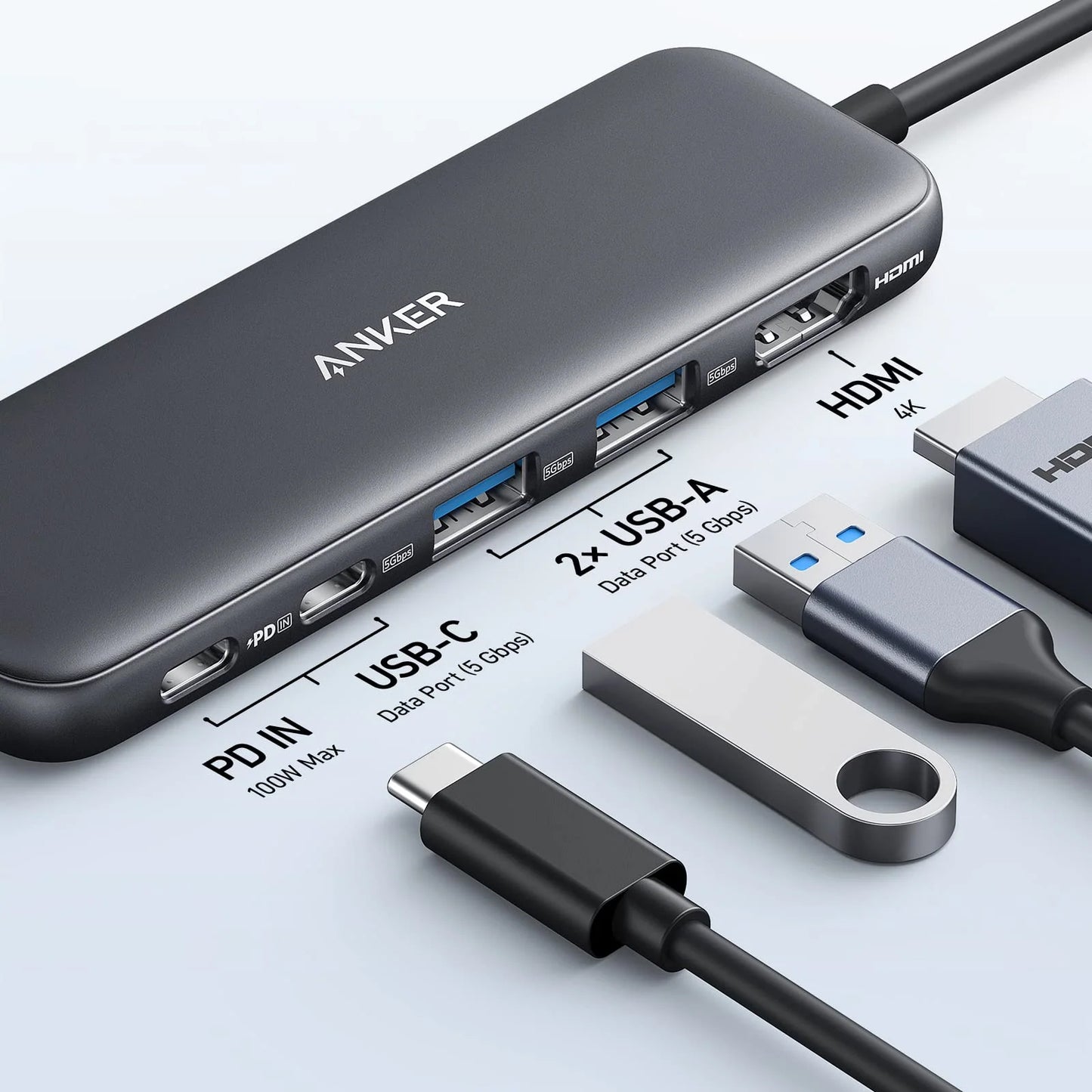 Hub USB-C Anker 332, 2 x USB-A - 2 x USB-C - 1 x HDMI, Gri A8355H11