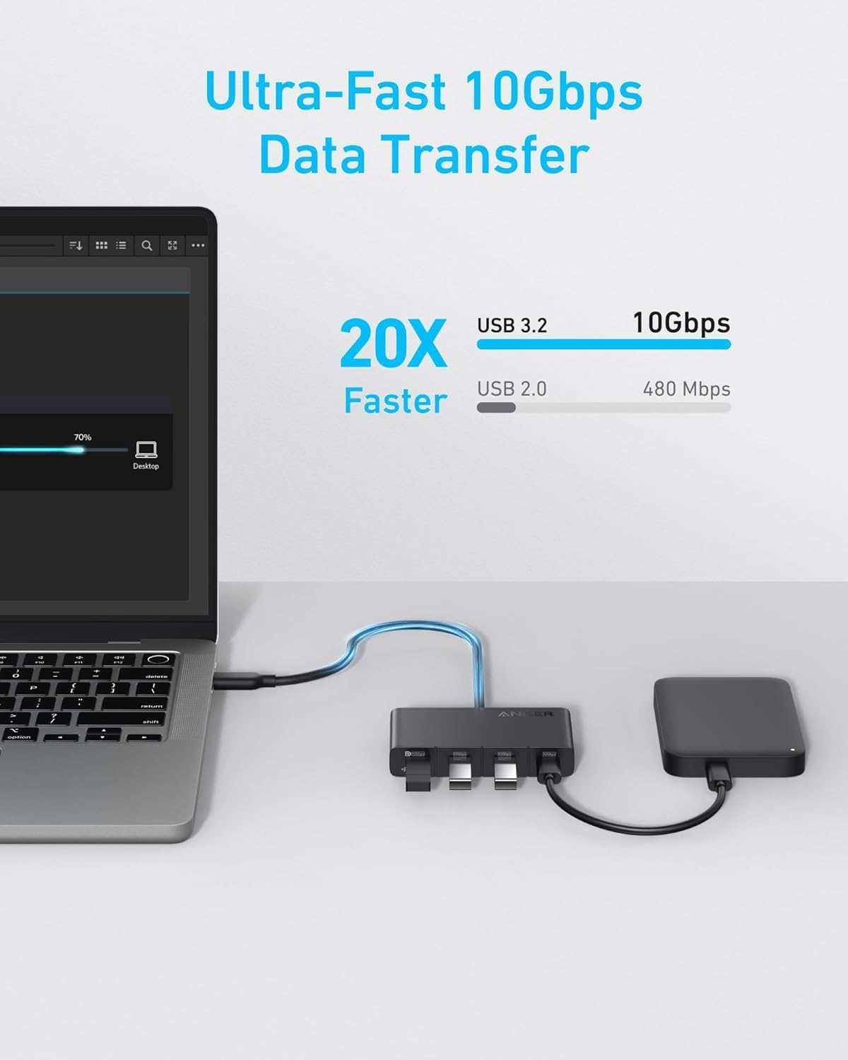 Hub USB-C Anker, 4 x USB-C, Negru A8340GA1