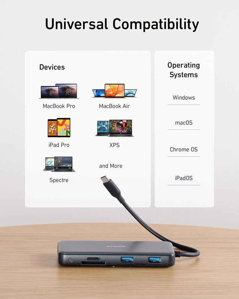 Hub USB-C Anker 555, 2 x USB-A 3.2 - 2 x USB-C - 1 x HDMI - 1 x RJ45 - 1 x SD - 1 x microSD, Gri A83830A2