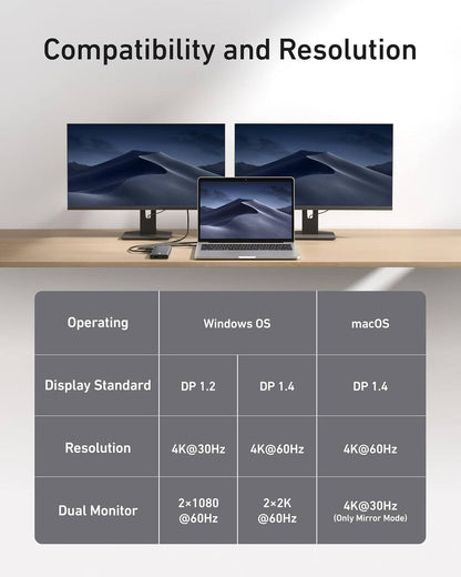 Hub USB-C Anker PowerExpand, 1 x USB-A 3.2 - 2 x USB-A - 2 x USB-C - 1 x Display Port - 1 x HDMI - 1 x Jack 3.5mm - 1 x RJ45 - 1 x SD - 1 x microSD, Gri