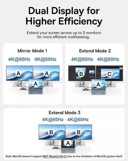 Hub USB-C Baseus Dual Display, 1 x USB-A 3.0 - 2 x USB-A - 2 x USB-C - 2 x HDMI - 1 x RJ45 - 1 x SD - 1 x microSD, Negru B00061800123-01