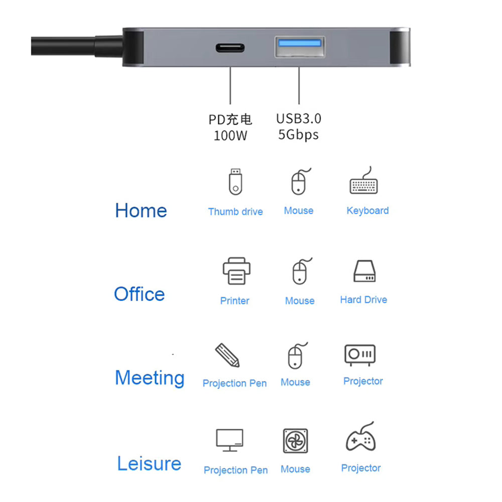 Hub USB-C Techsuit H4 TurboChargeX, 3in1, Gri