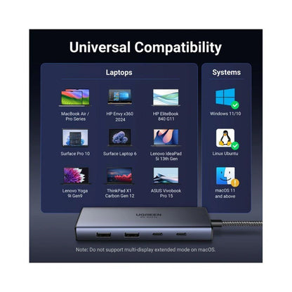 Hub USB-C UGREEN CM498 (45379), 2 x USB-A 3.2 - 3 x USB-C - 2 x HDMI, Gri