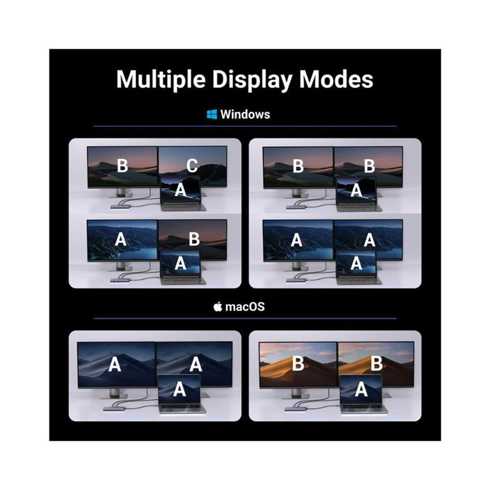 Hub USB-C UGREEN CM498 (45379), 2 x USB-A 3.2 - 3 x USB-C - 2 x HDMI, Gri