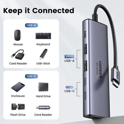 Hub USB-C UGREEN CM511 (35999), 2 x USB-A 3.2 - 3 x USB-C - 1 x HDMI, Gri