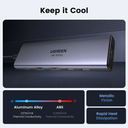 Hub USB-C UGREEN CM511 (35999), 2 x USB-A 3.2 - 3 x USB-C - 1 x HDMI, Gri
