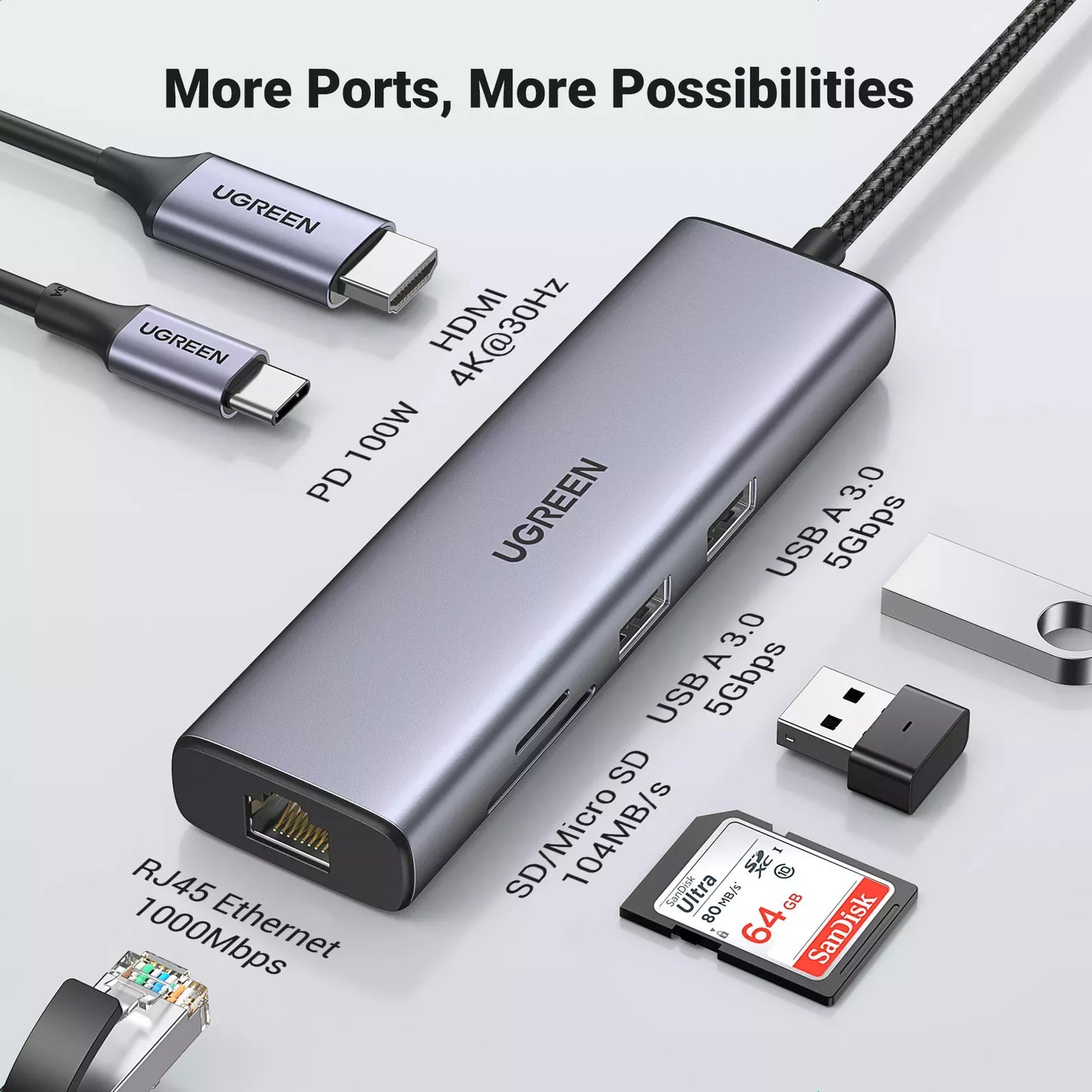 Hub USB-C UGREEN CM512, 2 x USB-A 3.0 - 1 x USB-C - 1 x HDMI - 1 x SD - 1 x microSD - RJ45, Gri