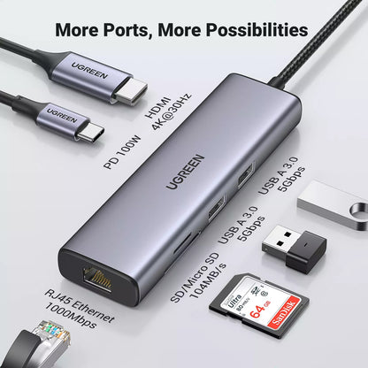 Hub USB-C UGREEN CM512, 2 x USB-A 3.0 - 1 x USB-C - 1 x HDMI - 1 x SD - 1 x microSD - RJ45, Gri