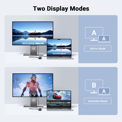Hub USB-C UGREEN CM512 (45000), 2 x USB-A 3.2 - 2 x USB-C - 1 X HDMI - 1 x RJ45, Gri
