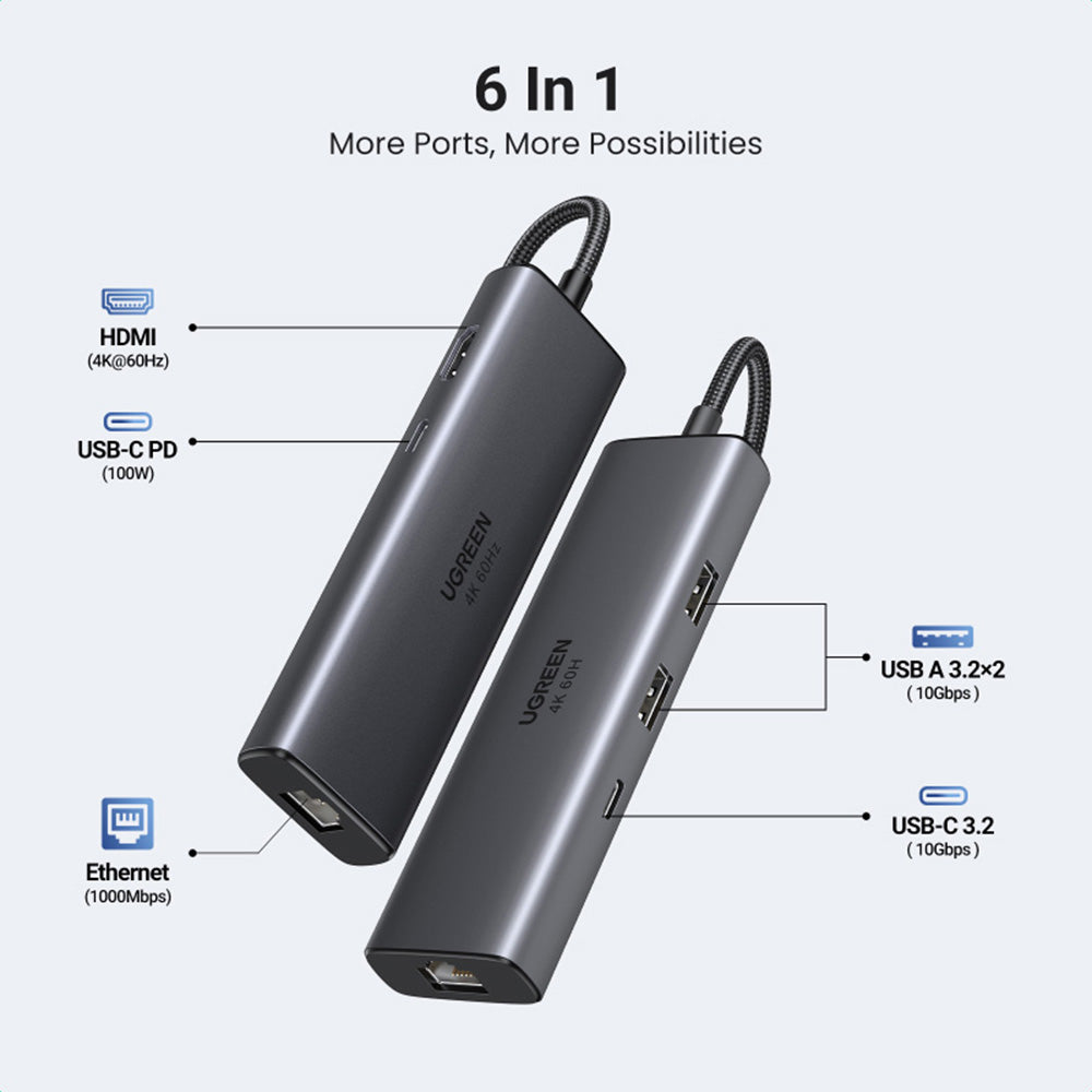 Hub USB-C UGREEN CM512 (45000), 2 x USB-A 3.2 - 2 x USB-C - 1 X HDMI - 1 x RJ45, Gri