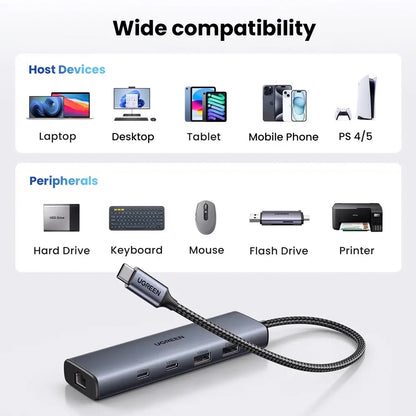 Hub USB-C UGREEN CM512, 1 x USB-A 3.2 - 1 x USB-A - 3 x USB-C - 1 x RJ45, Gri