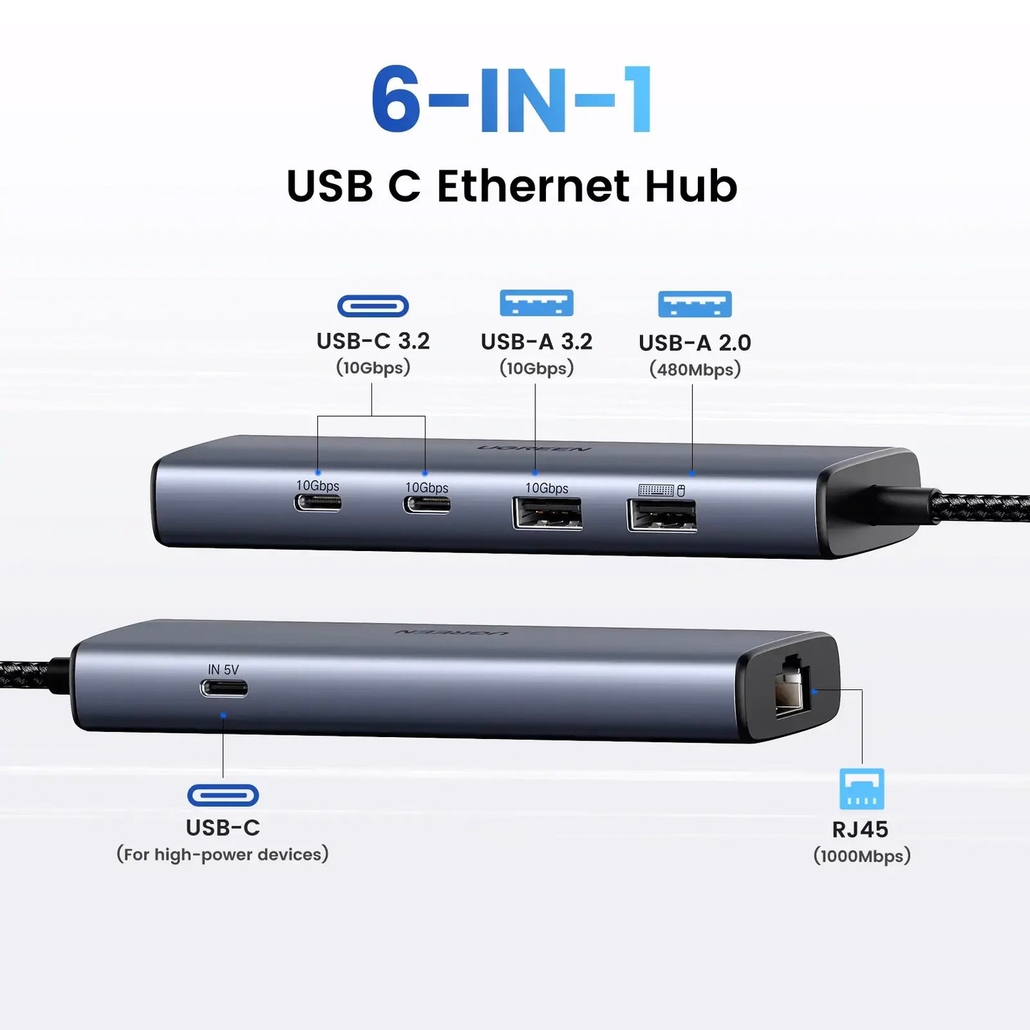 Hub USB-C UGREEN CM512, 1 x USB-A 3.2 - 1 x USB-A - 3 x USB-C - 1 x RJ45, Gri