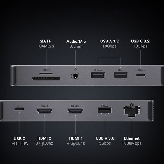 Hub USB-C UGREEN Revodok Pro 313 CM681, 2 x USB-A 3.2 - 1 x USB-A 3.0 - 2 x USB-C - 2 x HDMI - 1 x Jack 3.5mm - 1 x RJ45 - 1 x SD - 1 x microSD, Gri