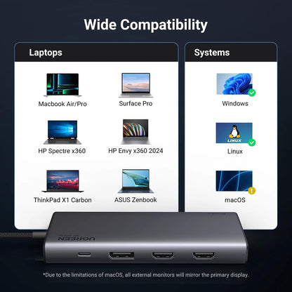 Hub USB-C UGREEN Revodok 308 CM639, 2 x USB-A 3.2 - 3 x USB-C - 1 x Display Port - 2 x HDMI, Gri
