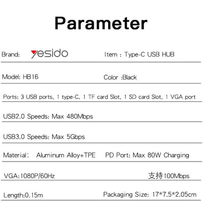 Hub USB-C Yesido HB16, 7in1, Gri