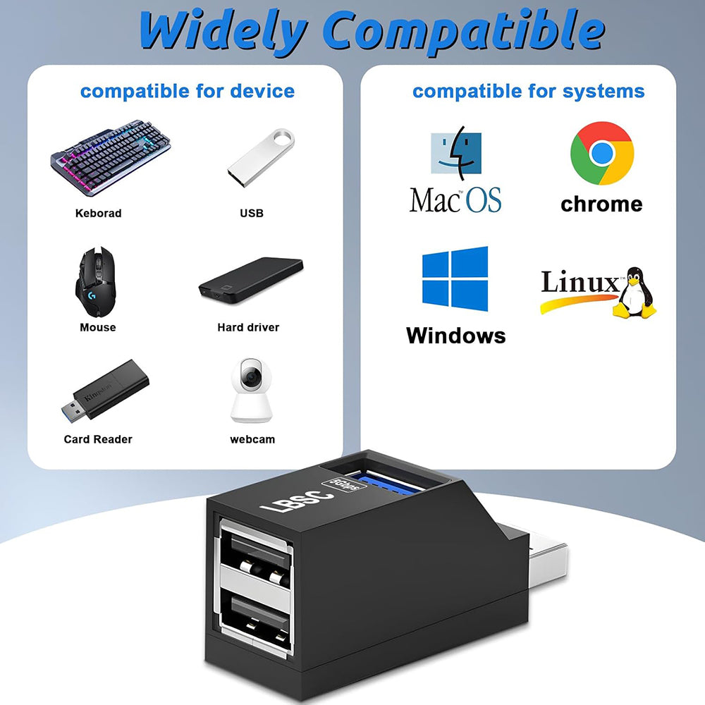 Hub USB Techsuit H11 EchoLink, 3in1, Negru