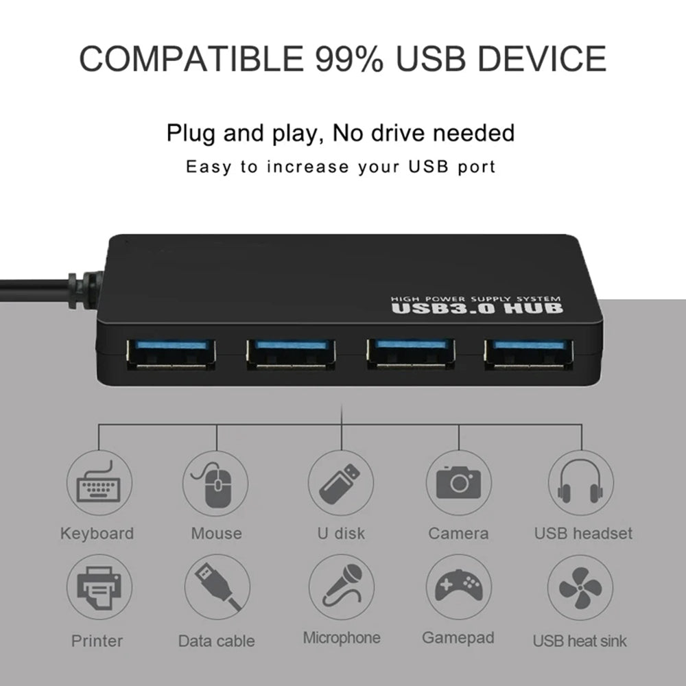 Hub USB Techsuit H15 QuantumNode, 4in1, Negru