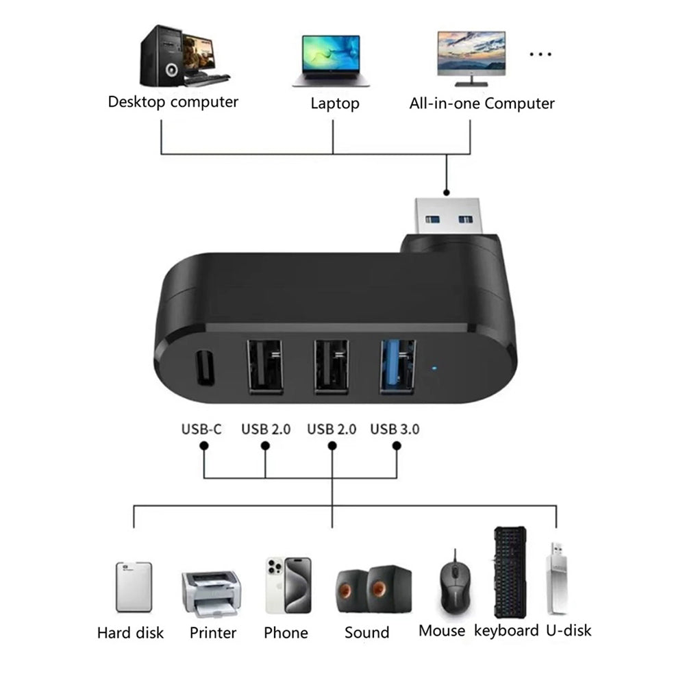 Hub USB Techsuit H17 SplitterNode, 4in1, Negru