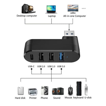 Hub USB Techsuit H17 SplitterNode, 4in1, Negru
