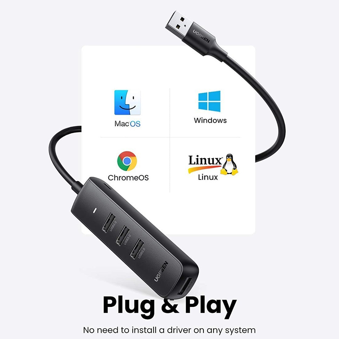 Hub USB UGREEN CM416, 4 x USB-A 3.0, 0.25m, Negru