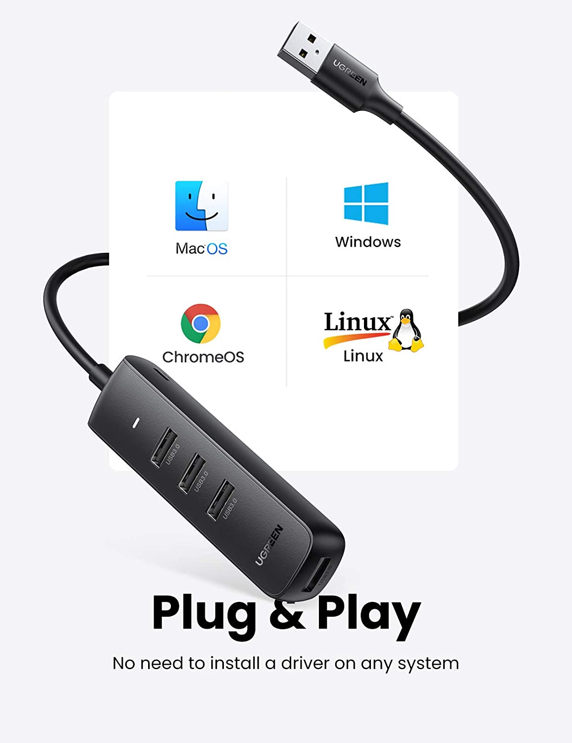 Hub USB UGREEN CM416, 4 x USB-A 3.0, 1m, Negru
