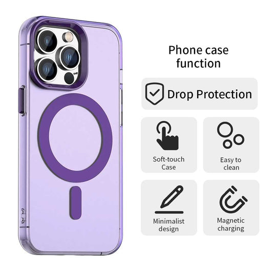 Husa MagSafe pentru Apple iPhone 14 Pro Max, Techsuit, CandyCase, Mov