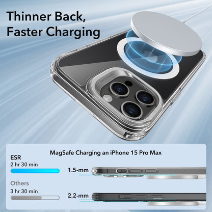 Husa MagSafe pentru Apple iPhone 15 Pro Max, ESR, Classic Hybrid Kickstand, Transparenta