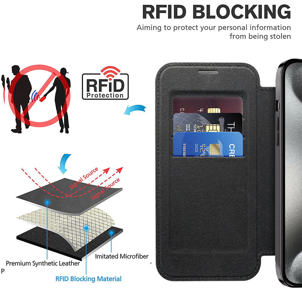 Husa MagSafe pentru Apple iPhone 15 Pro Max, Techsuit, SmartMag Book, Neagra