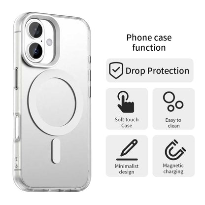 Husa MagSafe pentru Apple iPhone 16 Plus, Techsuit, CandyCase, Alba