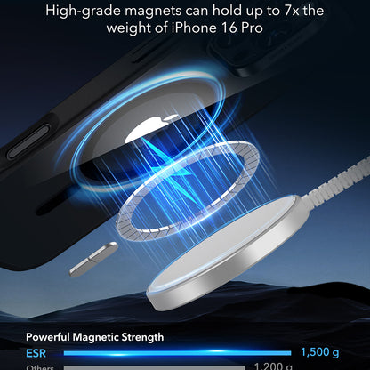 Husa MagSafe pentru Apple iPhone 16 Pro, ESR, Classic Hybrid, Neagra Satinata