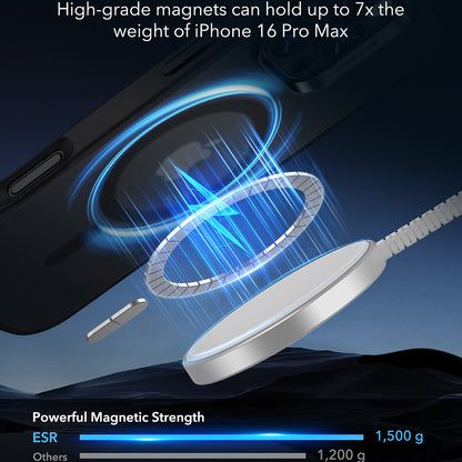 Husa MagSafe pentru Apple iPhone 16 Pro Max, ESR, Classic Hybrid, Neagra Satinata