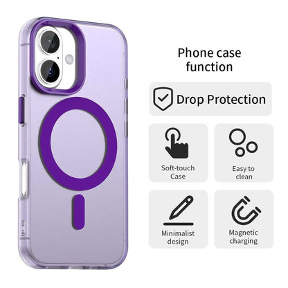 Husa MagSafe pentru Apple iPhone 16, Techsuit, CandyCase, Mov